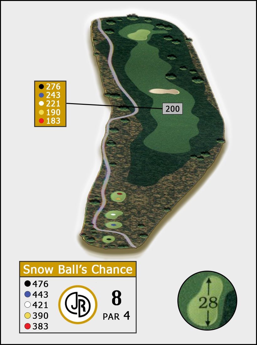 Hole 8